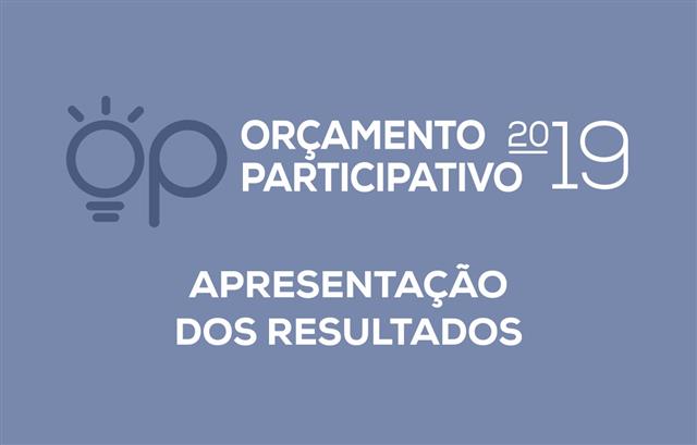 Apresentação Resultados 
